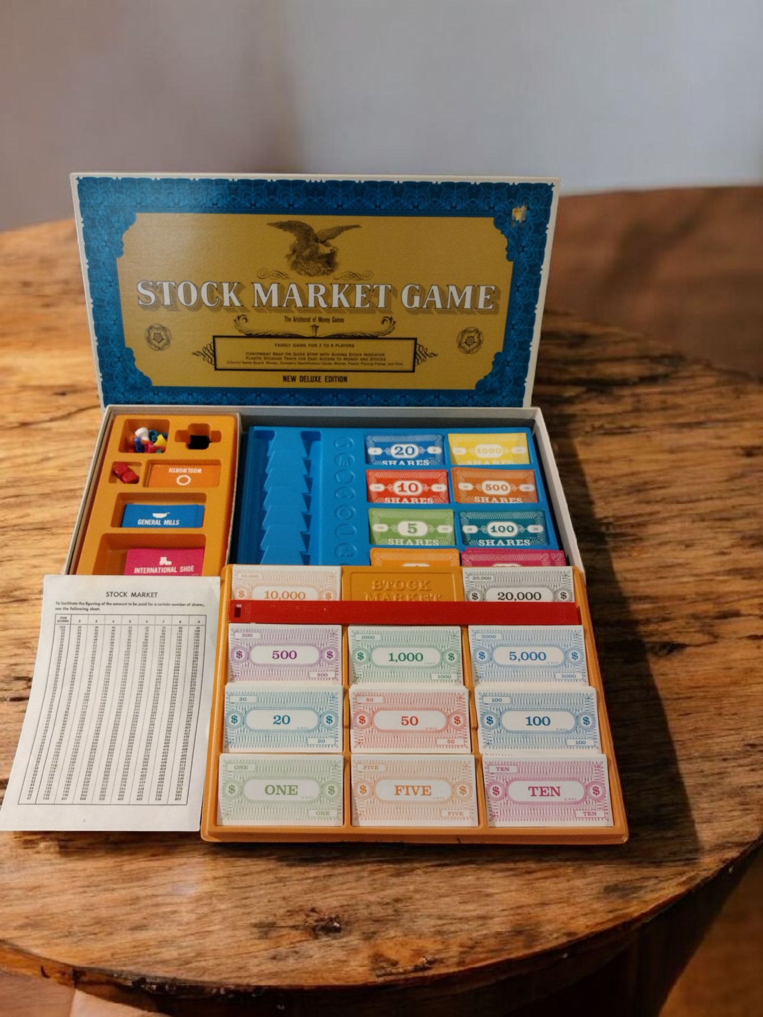 1968 Stock Market Board Game — Complete — Vintage Financial Game